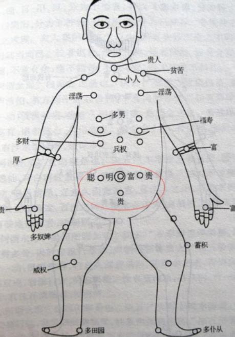 左胸上有痣